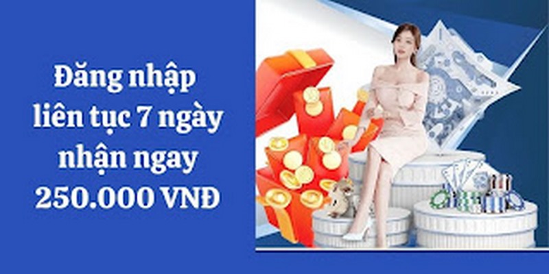 Nội dung khuyến mãi đăng nhập 78Win 7 ngày liên tục tặng thưởng 250K